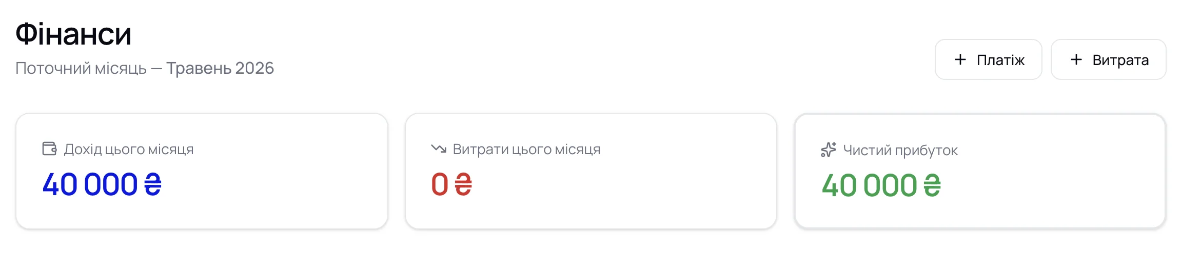 Фінанси: дохід, витрати, чистий прибуток