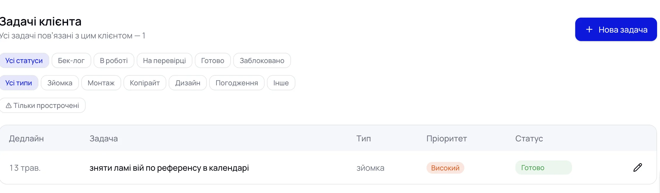 Задачі по клієнту з фільтрами в Brieffly